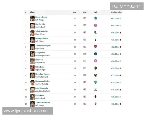 足球明星身价背后的经济因素与市场影响解析