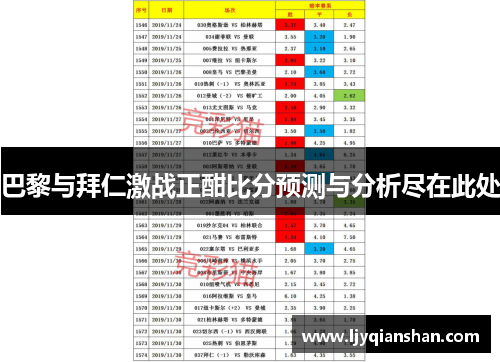 巴黎与拜仁激战正酣比分预测与分析尽在此处